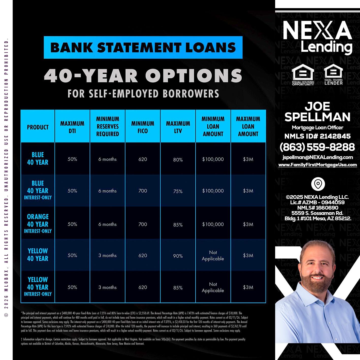 40 YR. OPTIONS - Joe Spellman -Mortgage Loan Originator