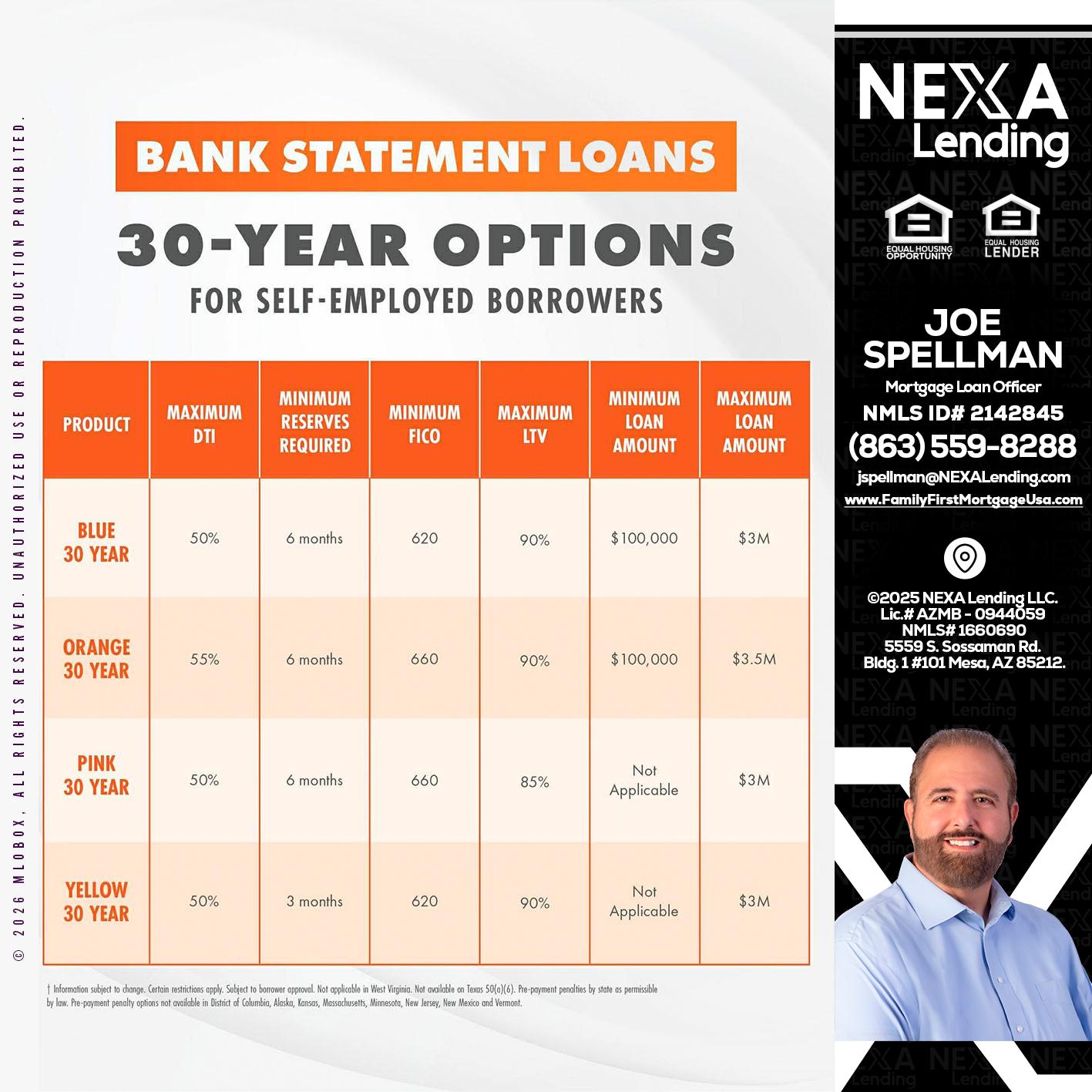 30 YEARS OPTIONS - Joe Spellman -Mortgage Loan Originator