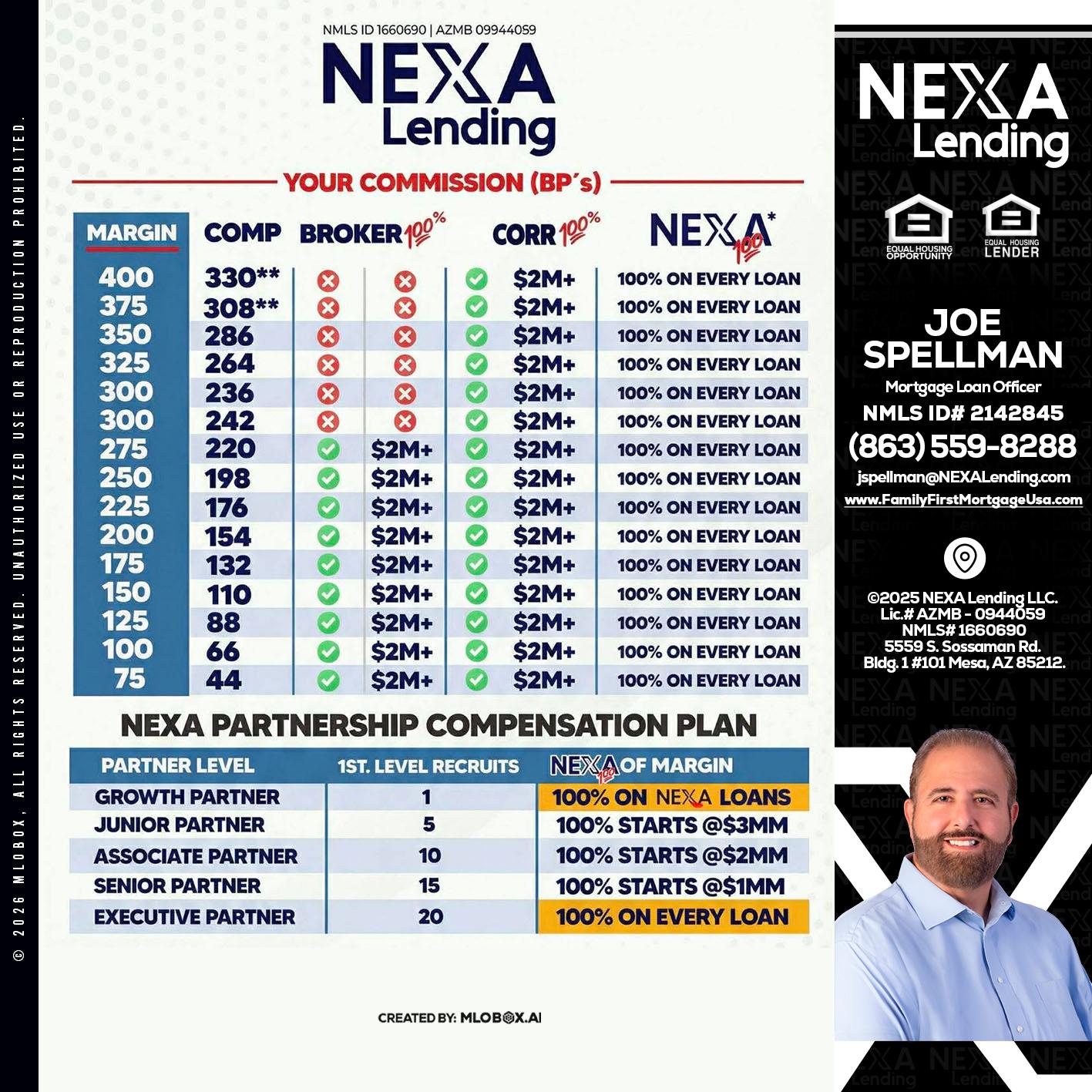 COMP - Joe Spellman -Mortgage Loan Originator