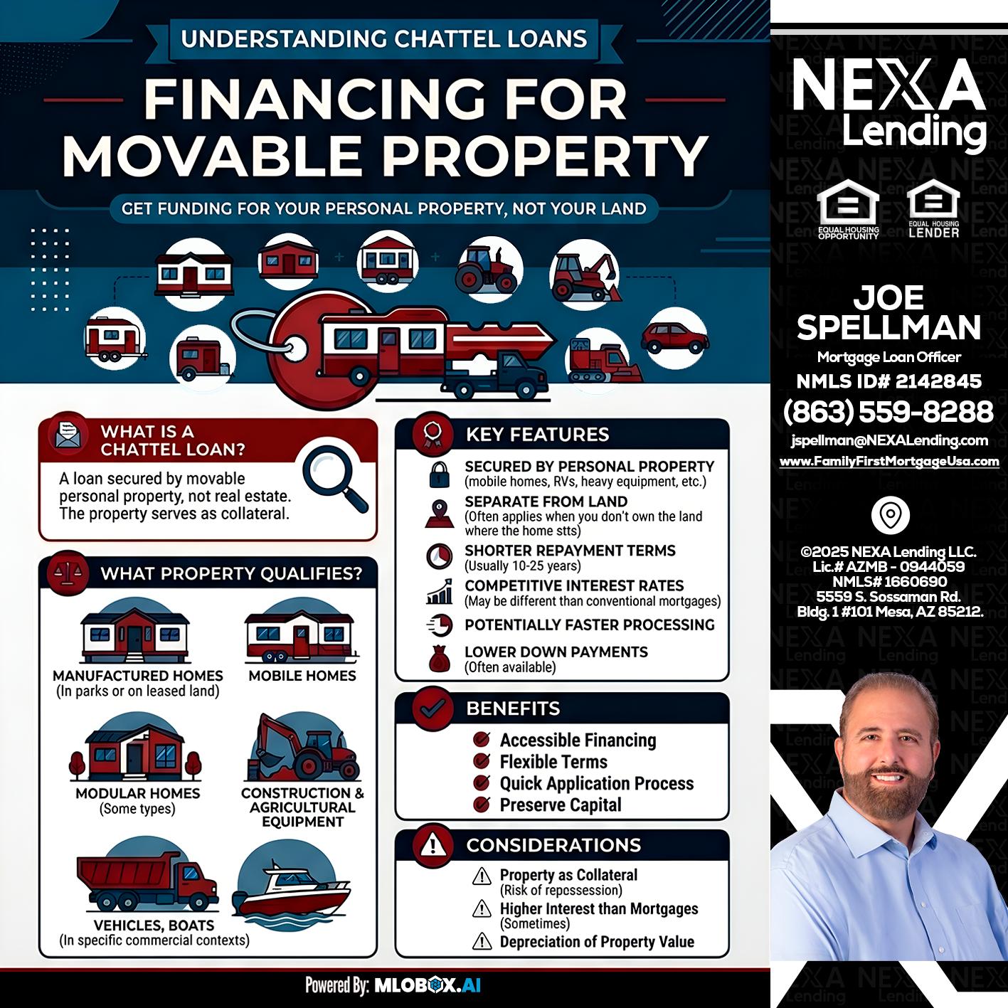 Chattel Loans - Joe Spellman -Mortgage Loan Originator