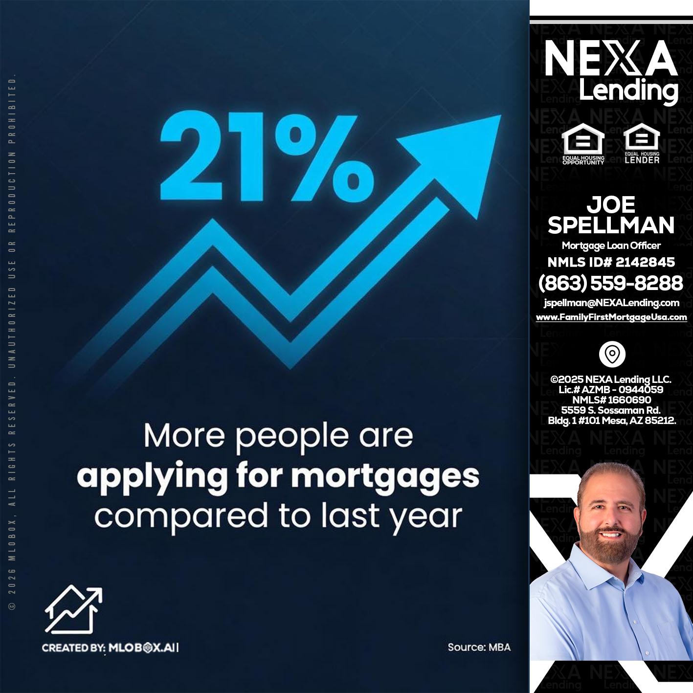 21% - Joe Spellman -Mortgage Loan Originator