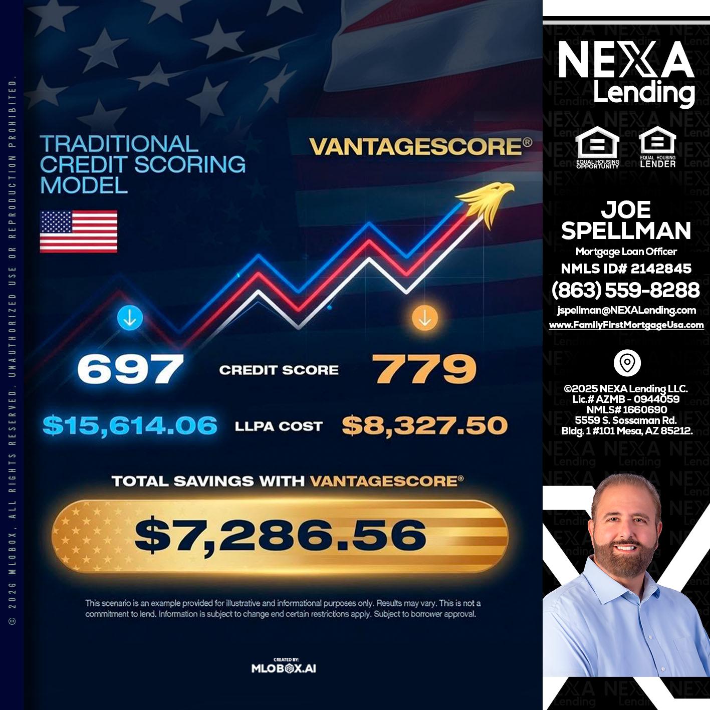 7,286.56 - Joe Spellman -Mortgage Loan Originator